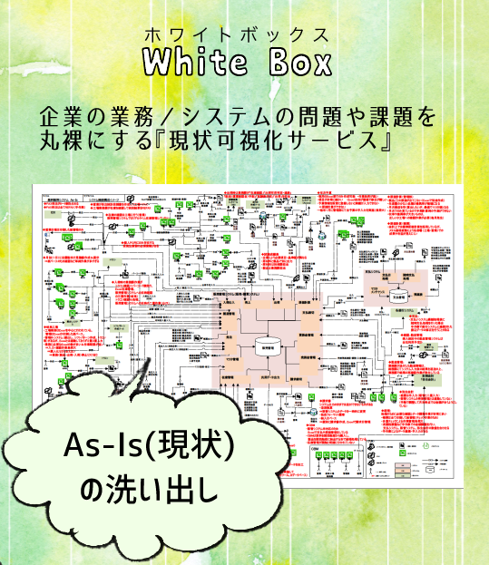 White Box