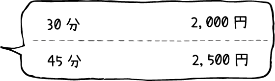 料金表